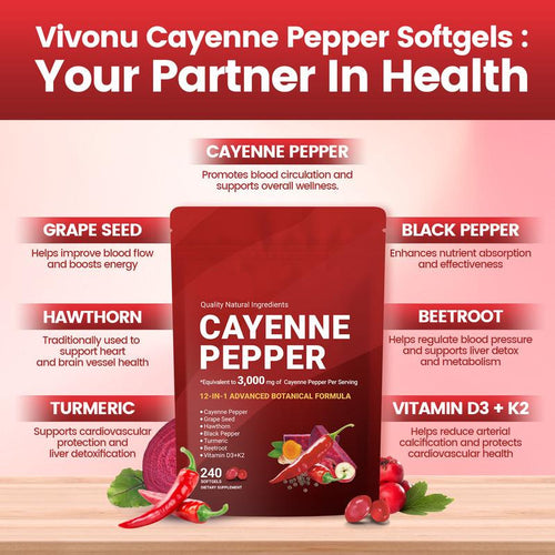 Cayenne Pepper Dietary Supplement Softgels