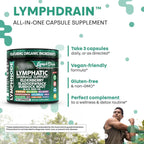 Lymphatic Drainage Support Supplement Capsules
