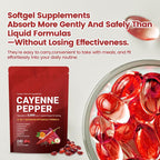 Cayenne Pepper Dietary Supplement Softgels